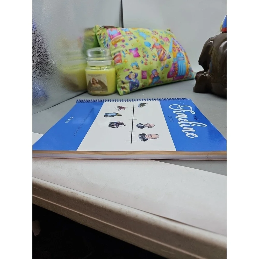 The‎ Timeline Book Avyx Blank Timeline From 5000 BC to Present Paperback